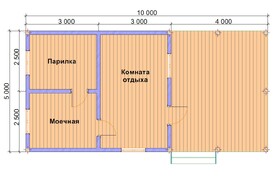 Дом баня под усадку 5х10