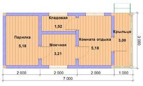 Каркасная баня 7х3