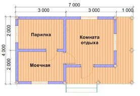 Одноэтажная баня 7х4